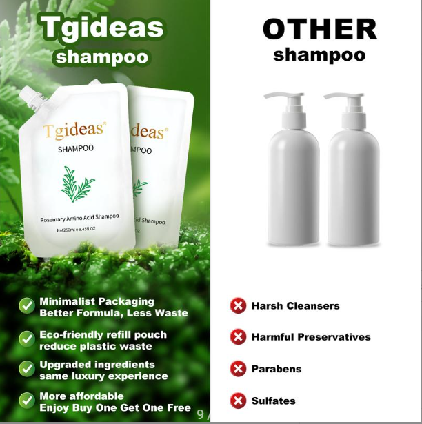 Rooted® Anti-Hair Loss Shampoo