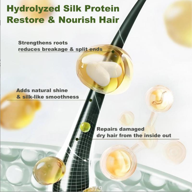 Rooted® Anti-Hair Loss Shampoo
