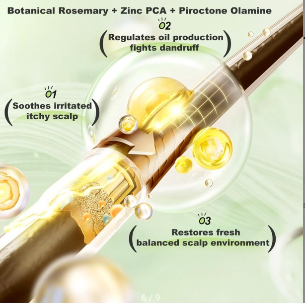 Rooted® Anti-Hair Loss Shampoo