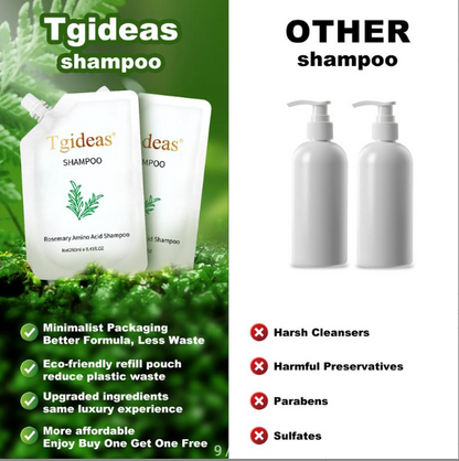 Rooted® Anti-Hair Loss Shampoo